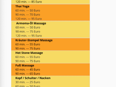 Cheeva Lanna Thaimassage