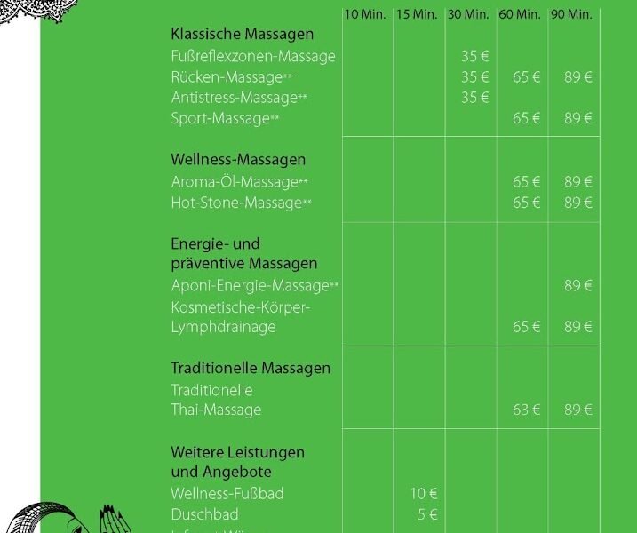 BoonThai Wellness & Spa