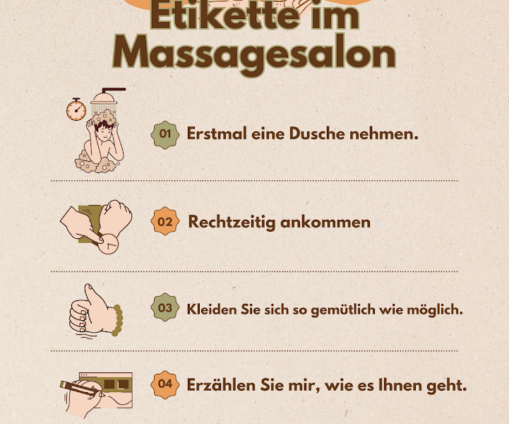 Wiparat Thai Solution Massage