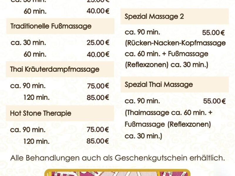 Butsara Wellness Thaimassage