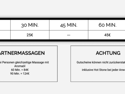 Mii Sabi Thaimassage