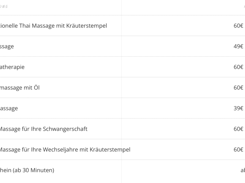 Sarah von WatPo Thaimassage