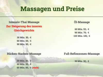 Natsuda Traditionelle Thaimassage