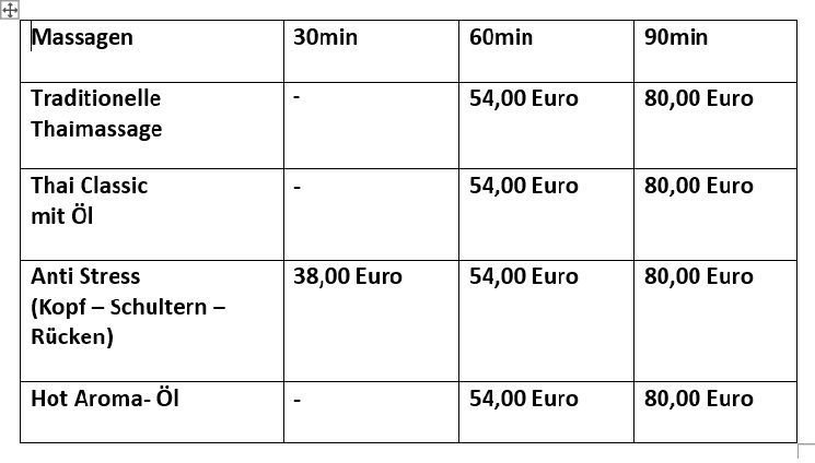 Napa Royal Thaimassage